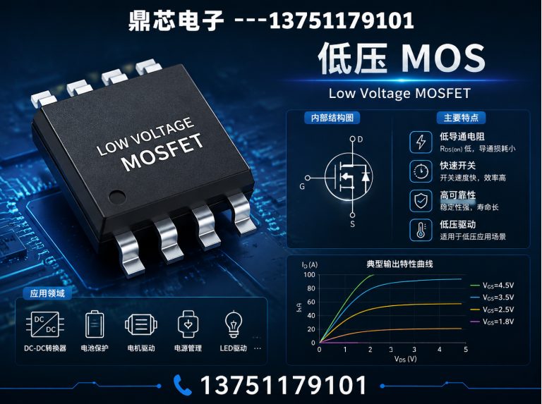 常德低压MOS展示图